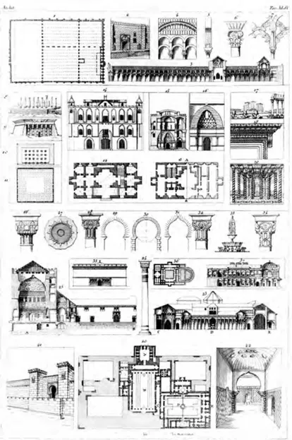 Figura 17. Jean Baptiste Séroux  d'Agincourt, esempi di architettura  araba in Europa