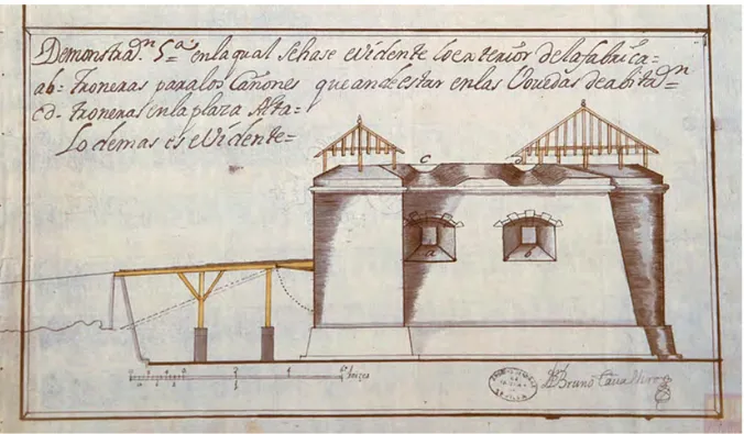 Figura 3. Bruno Caballero. Proyecto de fortificación de la muralla de La Habana por la parte de la Bahía