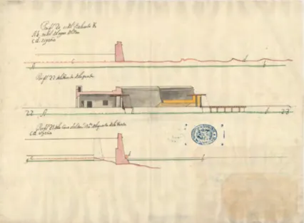 Figura  5.  Bruno  Caballero.  Perfiles  del  proyecto  del  Castillo  de  la  Punta  y sus baluartes