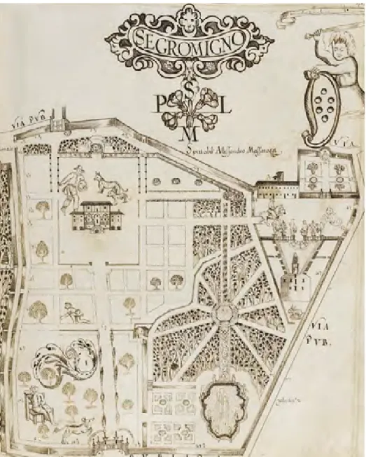 Figura 5. Vincenzo  Finucci, Villa Mansi a  Segromigno, terrilogio,  1684/1689. Archivio di  Stato di Lucca, fondo  Mansi, 270, c