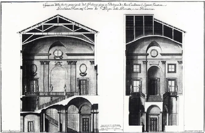 Figura 11. Luigi Balugani del. e inc., Spaccato longitudinale e trasversale dello scalone del palazzo Ruini Ranuzzi di Bologna