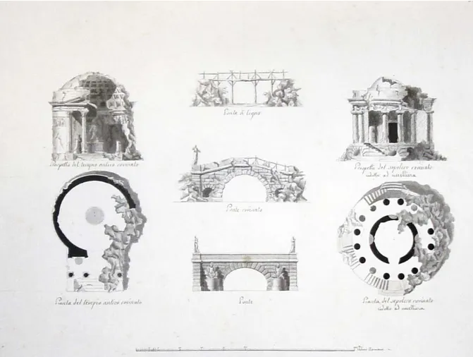 Figura 4. Luigi Canina, tavola XV da Idea di villa, Biblioteca Casanatense, album 20 BI 1b