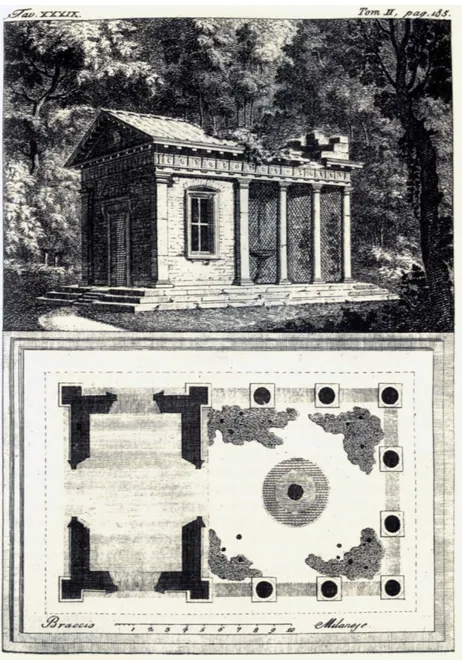 Figura 5. «Tempietto dorico in  rovina» (da Silva 1813, tav. XXXI,  tomo II, p.185)
