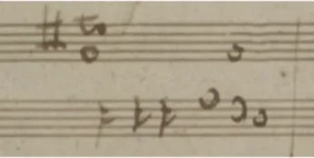 Figura 5 – Ludwig van Beethoven, Scheide M.130 (US-PRu, The Scheide Library),    p. 16, pent