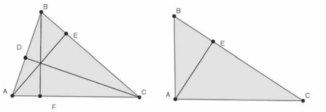 Figure 3. The acute-angle triangle on the left may become a right-angle triangle through dragging.