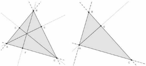 Figure 5. The constructions show the dotted lines that contain segments.