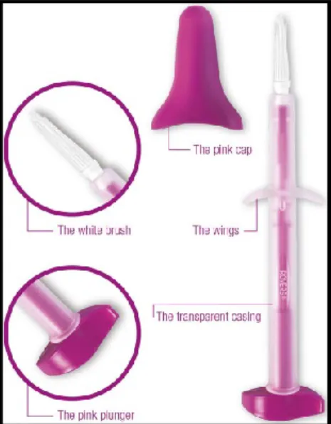 Fig. 14. Istruzioni per auto-prelievo vaginale con tampone Evalyn®Brush (RoversMedical) 