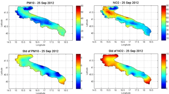 Figure 2: Daily average pollutant concentration and standard deviation maps for PM 10 and NO 2 on September 25 th , 2012