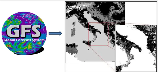 Figura 6 - Schematizzazione della catena operativa modellistica WRF. Fonte: Elaborazione ARPA Puglia   Oltre all’effetto delle parametrizzazioni di WRF sulla velocità del vento, si è studiato l’effetto del land  cover presente in WRF