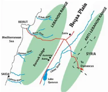 Figure 9. Flows of Litani river in the Beqaa plain ( Storey, 2003) . 