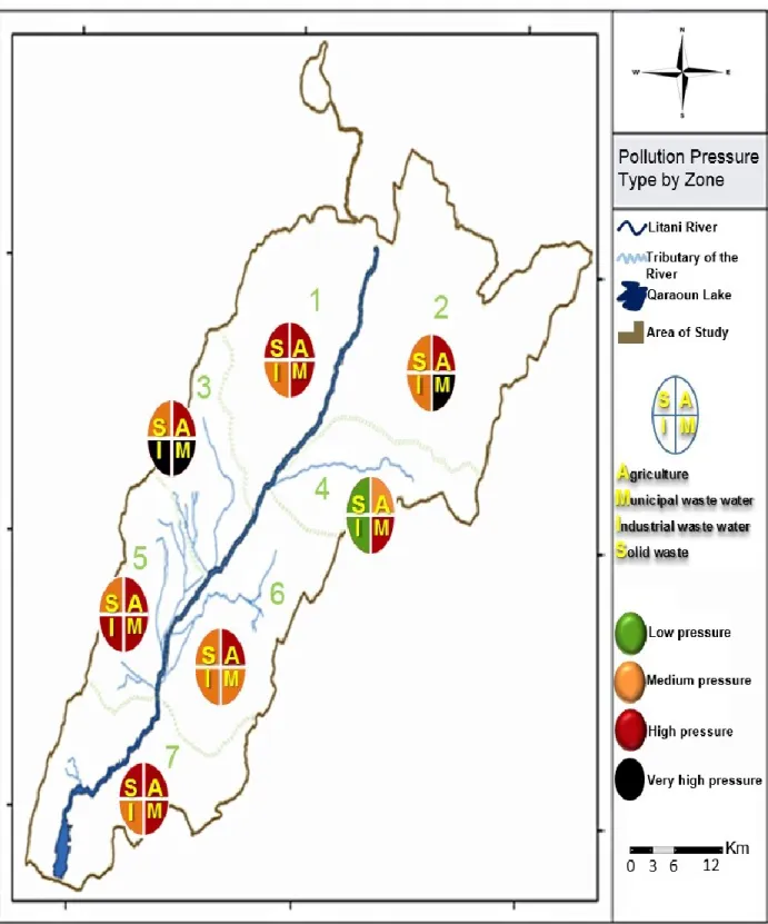 Figure 10. Summary of the global strength of pressures from different sectors in Beqaa region  (MoE, 2011)