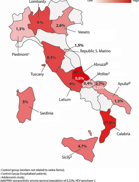 Fig. 2. Map of Italy showing different HEV seropositivity rates among blood donors and general population