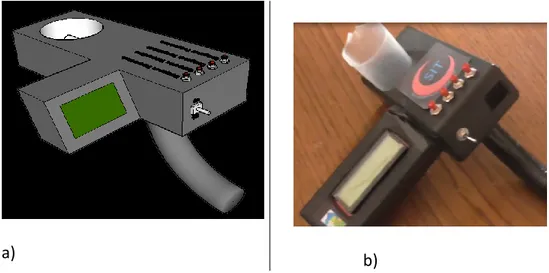 Figure 8. 3D Model of the portable device for measuring conductivity in Sarda sheep milk (a);  the  final prototype (b)