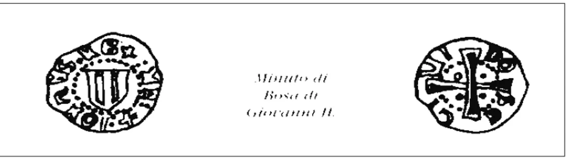 Figura 33: rappresentazione delle monete della zecca del castello di Bosa (sotto Giovanni II) a cura di S