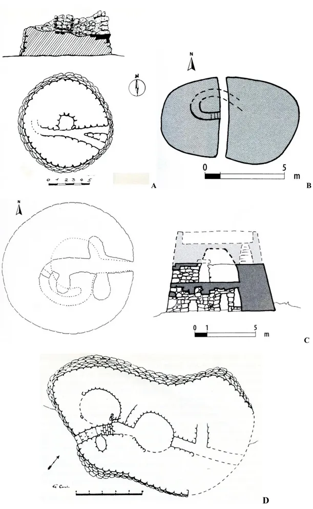 Figura 2: A:Pianta e sezione del nuraghe Peppe Gallu di Uri (Lilliu 1988, p. 183) B: Pianta del protonuraghe  Fruscos di Paulilatino (da Ugas 2005, p.107); C: Pianta e sezione del protonuraghe Sumboe di Ghilarza (da 