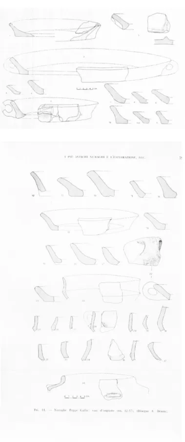 Figura 14:  Nuraghe Peppe Gallu: materiali ceramici (da Contu 1959, pp. 73-75).