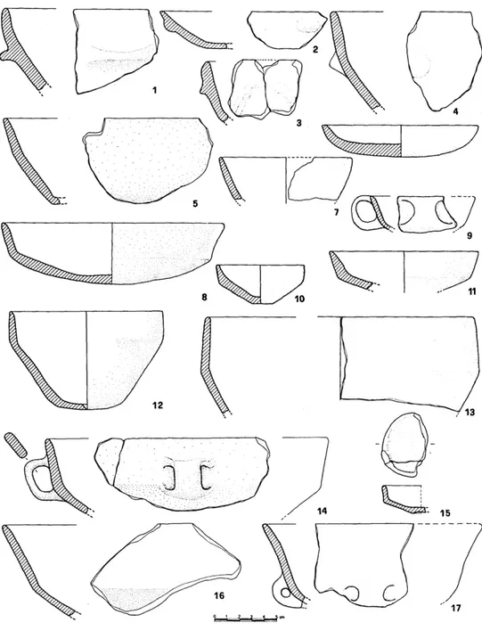 Figura 34. Santu Antine: materiali ceramici (da Bafico – Rossi 1988, p. 103). 