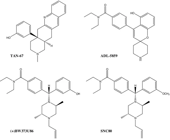 Figura 3. Struttura chimica di alcuni agonisti selettivi dei recettori delta. 