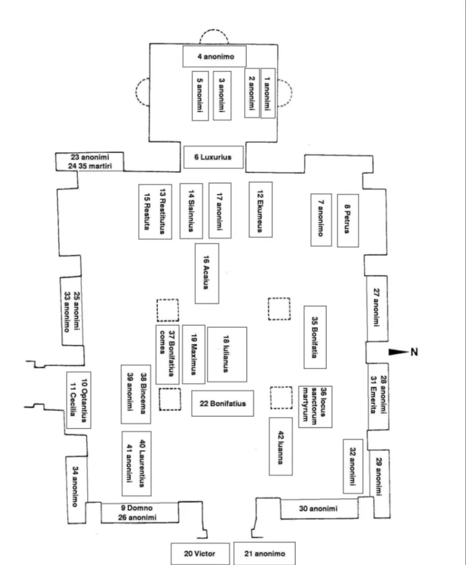 Figura 8: ipotesi di localizzazione delle sepolture nella prima chiesa sotterranea (rielaborazione da  M UREDDU , S ALVI , S TEFANI  1988, tav