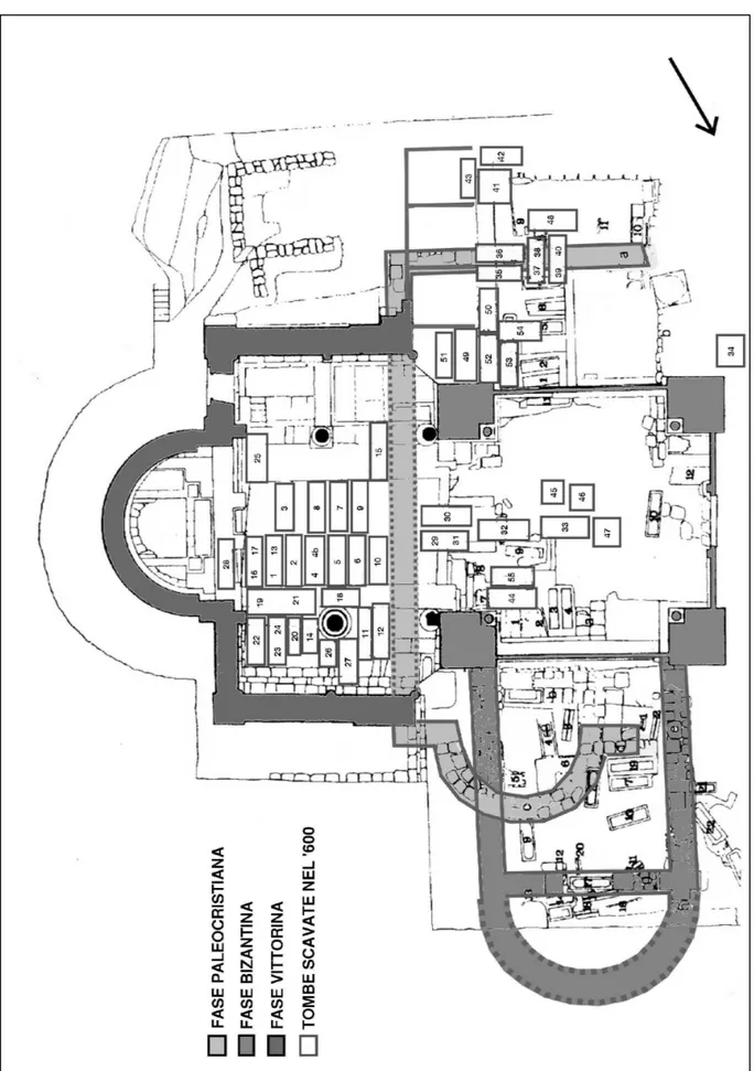Figura 2: particolare della basilica con le varie fasi edilizie e la localizzazione delle sepolture scavate nel  Seicento (rielaborazione da P ANI  E RMINI  1985).