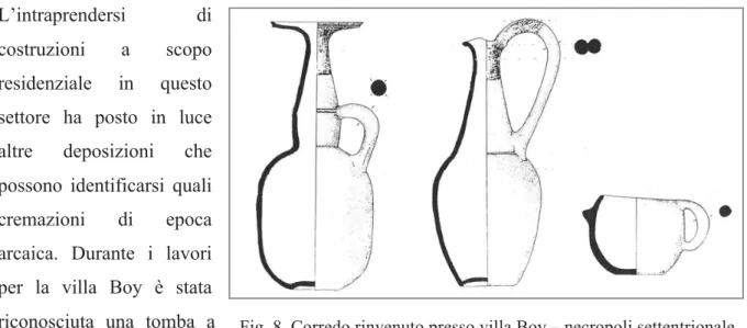 Fig. 8. Corredo rinvenuto presso villa Boy – necropoli settentrionale  (da Z UCCA  1989, p