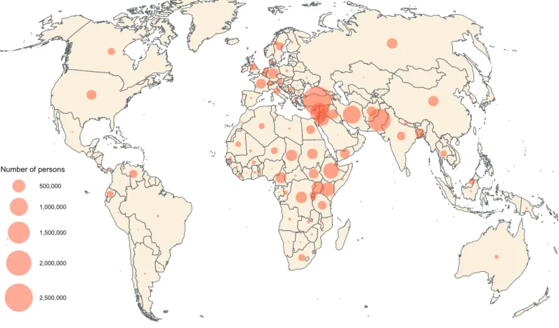 Figure 2.1: Refugees by host country, end-2015