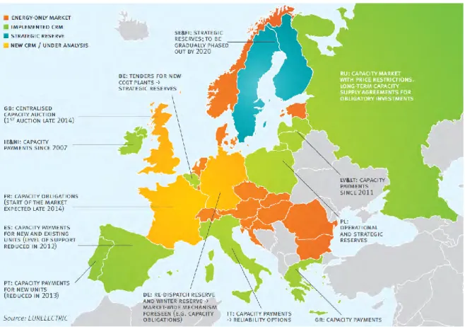 Fig. 6: Implementation of CRM across Europe. Source: Eurelectric, 2014 
