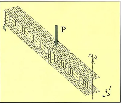 Figura 12: trave tipo A. 