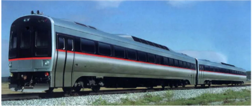 Figura 10: Un altro esempio di treno in acciaio inossidabile. 