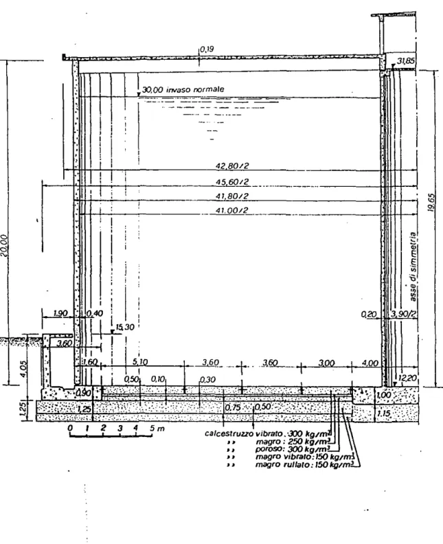 fig. 1 : Serbatoio di compensazione (V=25.000 m 3 ) - sezione