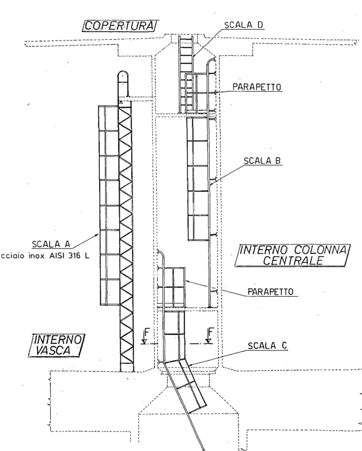 fig. 6: Serbatoio pensile - particolare della scala interna alla vasca.
