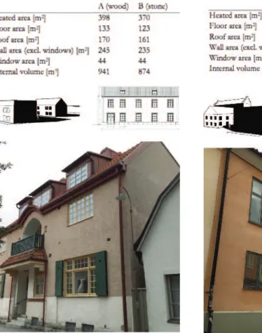 Fig.  9  -  typical  building  5;  its  geometries  and  the medium sample building.