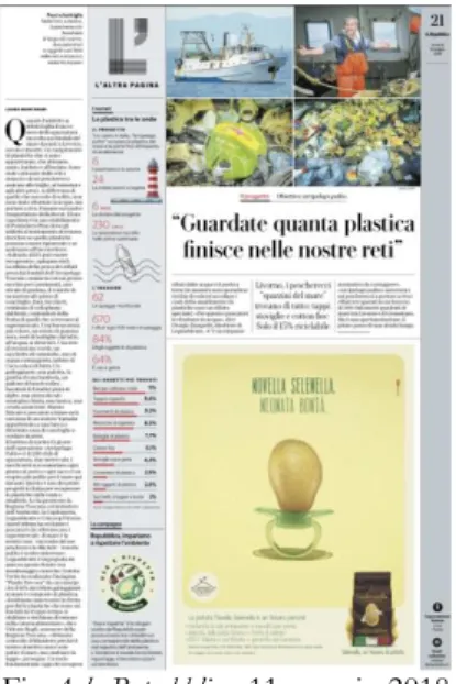 Fig. 4 la Repubblica, 11 maggio 2018 