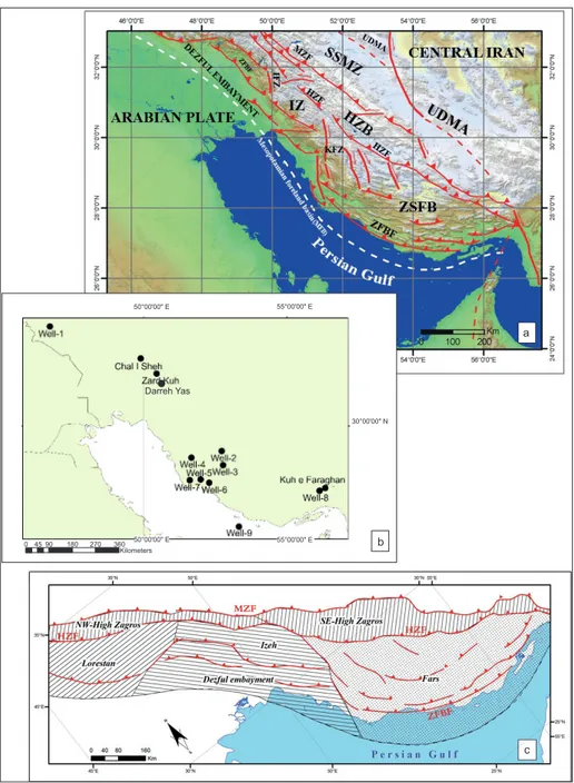 Fig. 1 - a) Clear segmentation of  the  fault network in the Zagros. 