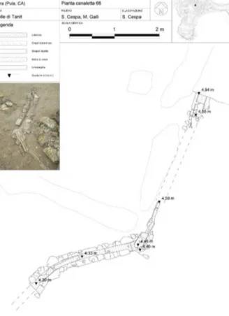 Fig. 3. Nora. Canalizzazione a tecnica mista (coppi, arenaria, laterizi) sul versante sud del  colle di Tanit (elaborazione dell’autore).