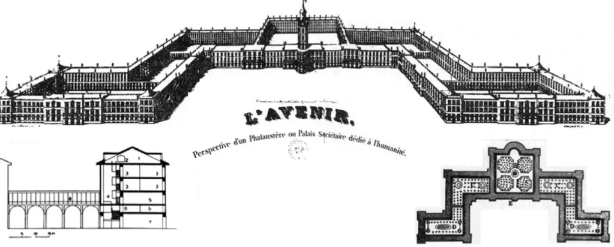 Fig. 1. Disegno di un Falansterio progettato da Charles Fourier. “L’Avenir Perspective d’un Phalanstère  ou Palais Sociétair dédié à l’humanité”, dominio pubblico