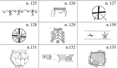 Fig. 3. Segni compositi, numerati secondo il catalogo (a cui si rimanda per  la bibliografia)