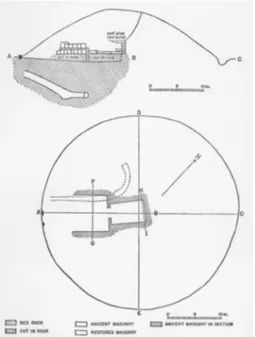 Fig. 2. Il Tumulo del Re – pianta (da H eNckeN  1968 e c ulTReRA