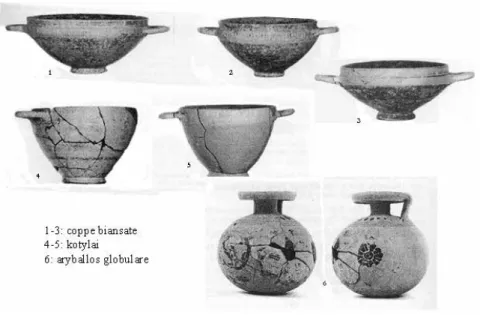 Fig. 7. Ceramica corinzia e d’imitazione (da Monte Casasia 1996).