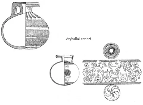 Fig. 14. Coppe ioniche: disegni (da Monte Casasia 1996).