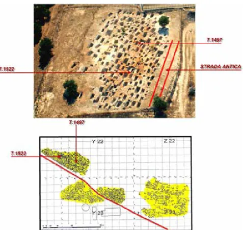 Fig. 8. Camarina. Necropoli Rifriscolaro. I suoli funerari, con le tombe 1497 e 1522.