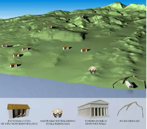 Fig. 8. Ricostruzione in 3D del territorio di Kaulonia con l’ubicazione dei siti di età arcai- arcai-ca