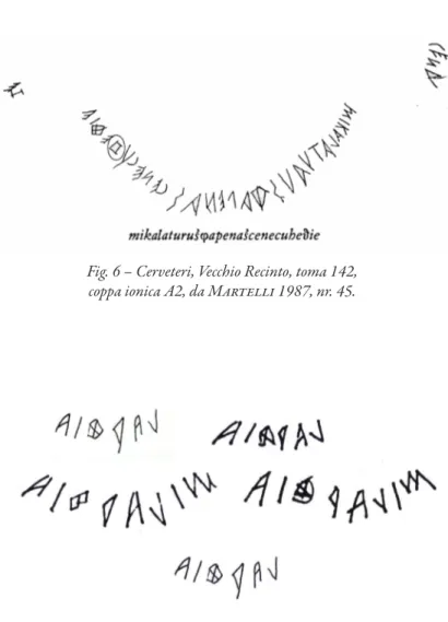 Fig. 6 – Cerveteri, Vecchio Recinto, toma 142,  coppa ionica A2, da Martelli 1987, nr. 45.