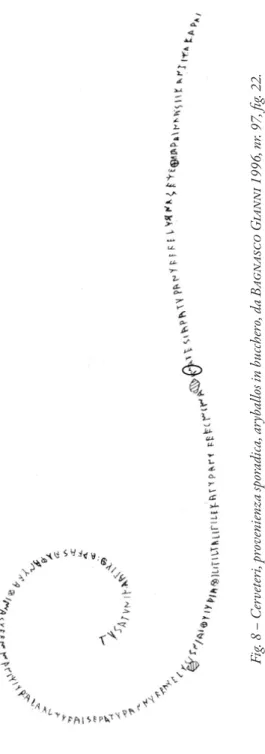 Fig. 8 – Cerveteri, provenienza sporadica, aryballos in bucchero, da Bagnasco Gianni 1996, nr. 97, fig. 22.