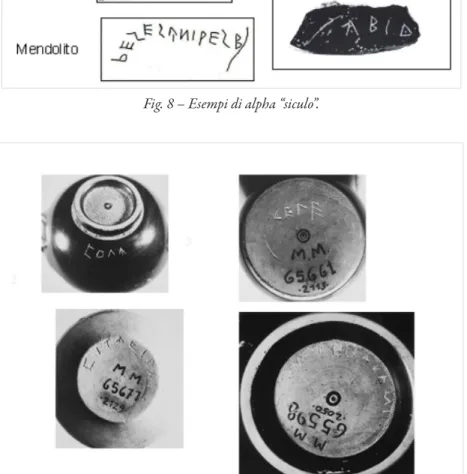 Fig. 9. – Vasi iscritti della Tomba 31 Est di Montagna di Marzo (in senso orario,  Mussinano1970, Tav