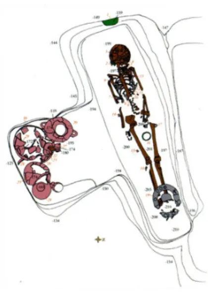 Fig. 9 - Tomba 3 della necropoli di Muccia, da Muccia. Un antico crocevia  dell'Appennino 2003, p