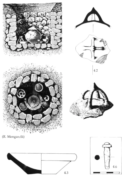 Fig. 11 - Satricum, tomba SA nw (1898-96) 4, da W AARSENBURG  1995, pl. 15. 
