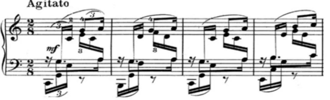 Fig. 5 – Chopin, Preludio Op, 28 n. 1, bb. 1 - 4 
