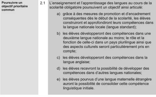 Figura 3. Estratto dalla “Stratégie de la CDIP” in cui si articolano gli obiettivi di apprendimento linguistico 