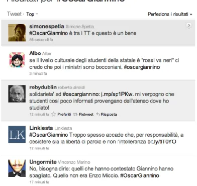 Figura  6.    L’utente  utilizza  l’hashtag  “#OscarGiannino”,  come  parola  chiave  per  parlare  di un  fatto  della  giornata